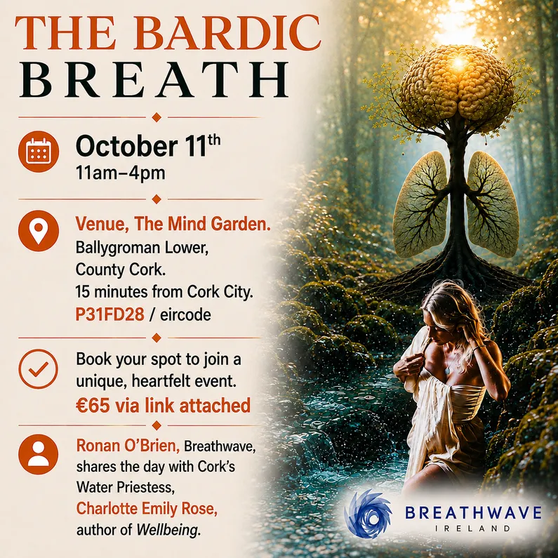 Details of the workshop